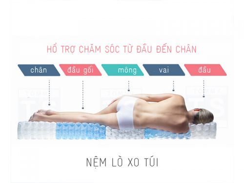 nem-lo-xo-tui-cao-cap-ruby-van-thanh-5